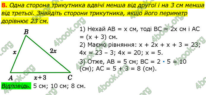 ГДЗ Геометрія 7 клас Істер (2024)