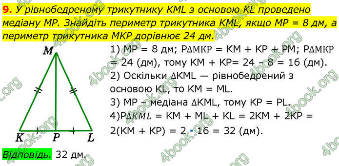 ГДЗ Геометрія 7 клас Істер (2024)