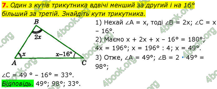 ГДЗ Геометрія 7 клас Істер (2024)