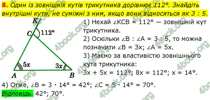 ГДЗ Геометрія 7 клас Істер (2024)