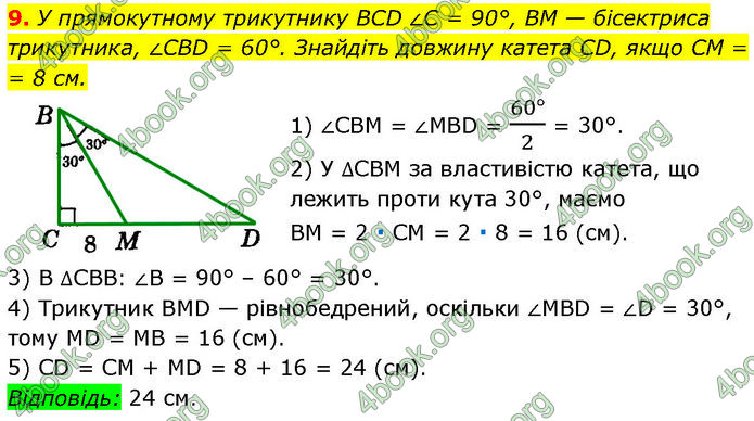 ГДЗ Геометрія 7 клас Істер (2024)