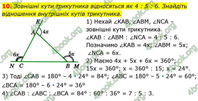 ГДЗ Геометрія 7 клас Істер (2024)