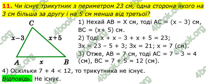 ГДЗ Геометрія 7 клас Істер (2024)