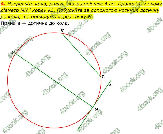 ГДЗ Геометрія 7 клас Істер (2024)