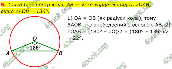 ГДЗ Геометрія 7 клас Істер (2024)