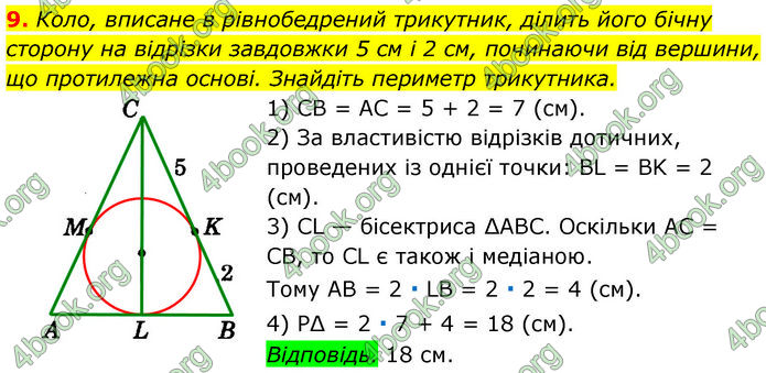 ГДЗ Геометрія 7 клас Істер (2024)