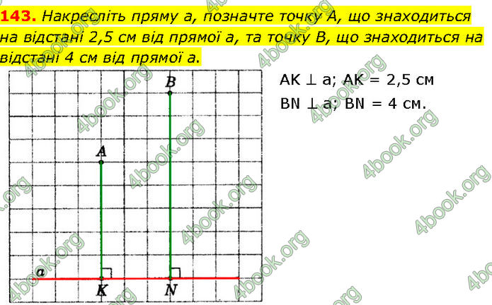 ГДЗ Геометрія 7 клас Істер (2024)