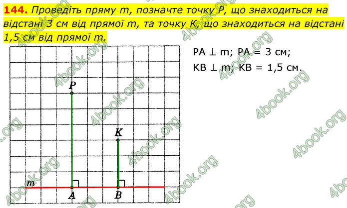 ГДЗ Геометрія 7 клас Істер (2024)