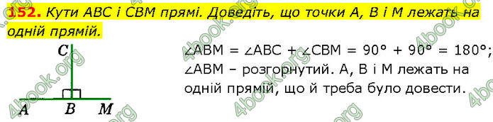 ГДЗ Геометрія 7 клас Істер (2024)