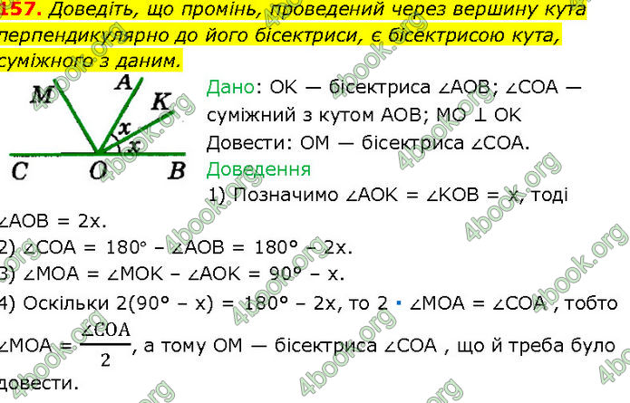 ГДЗ Геометрія 7 клас Істер (2024)