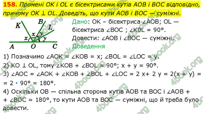 ГДЗ Геометрія 7 клас Істер (2024)