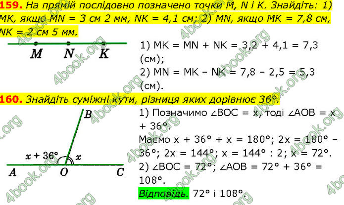 ГДЗ Геометрія 7 клас Істер (2024)