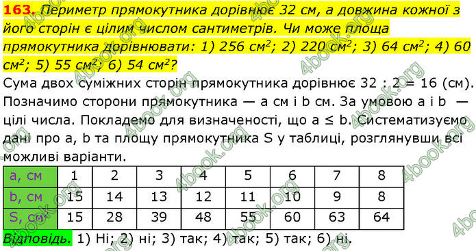 ГДЗ Геометрія 7 клас Істер (2024)