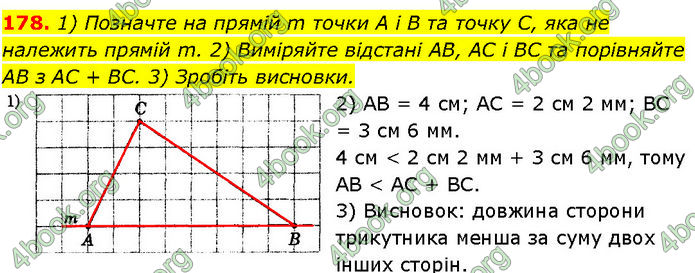 ГДЗ Геометрія 7 клас Істер (2024)