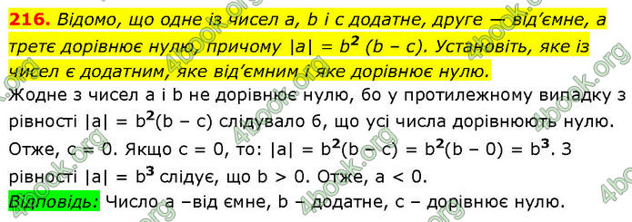 ГДЗ Алгебра 7 клас Мерзляк (2024)