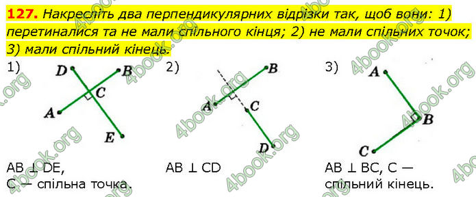 ГДЗ Геометрія 7 клас Мерзляк (2024)