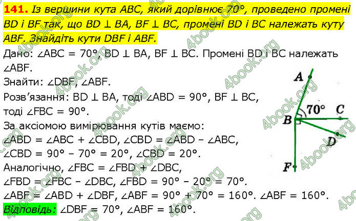 ГДЗ Геометрія 7 клас Мерзляк (2024)