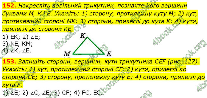 ГДЗ Геометрія 7 клас Мерзляк (2024)