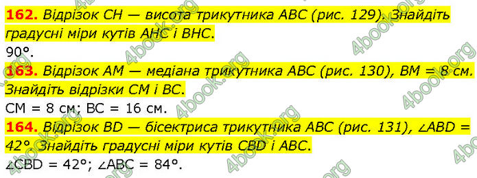 ГДЗ Геометрія 7 клас Мерзляк (2024)