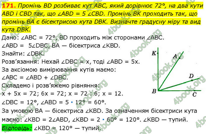 ГДЗ Геометрія 7 клас Мерзляк (2024)