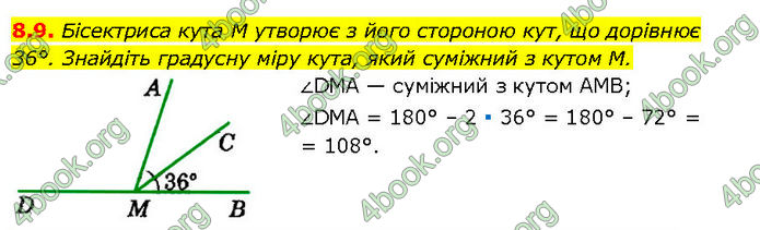 ГДЗ Математика 7 клас Істер (2024)