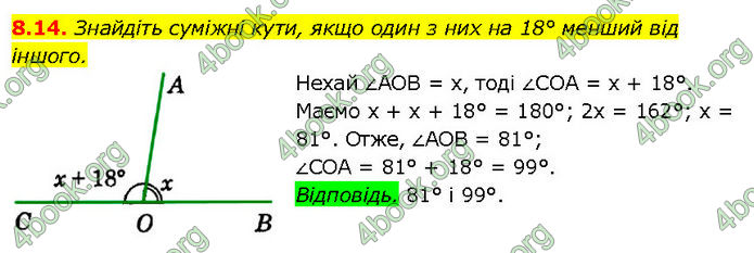 ГДЗ Математика 7 клас Істер (2024)