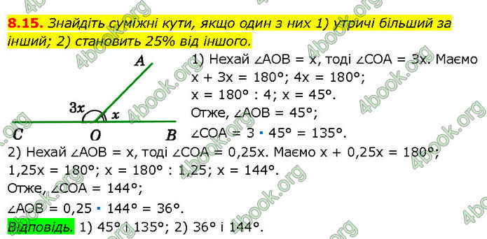 ГДЗ Математика 7 клас Істер (2024)