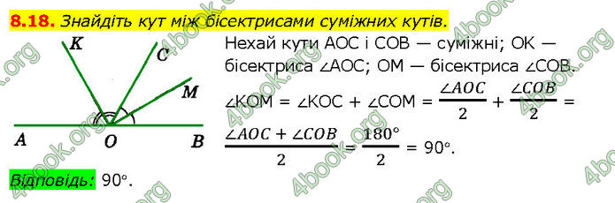 ГДЗ Математика 7 клас Істер (2024)