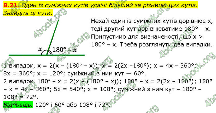 ГДЗ Математика 7 клас Істер (2024)