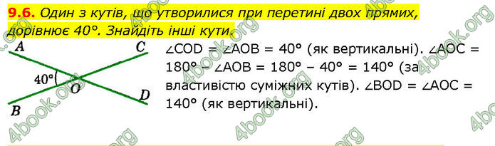 ГДЗ Математика 7 клас Істер (2024)