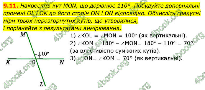 ГДЗ Математика 7 клас Істер (2024)