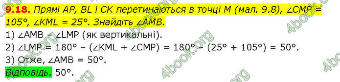 ГДЗ Математика 7 клас Істер (2024)