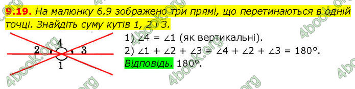 ГДЗ Математика 7 клас Істер (2024)