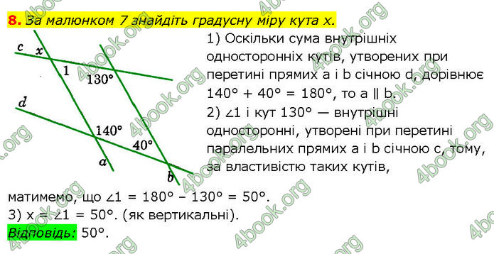 ГДЗ Математика 7 клас Істер (2024)