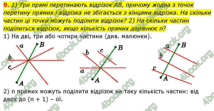 ГДЗ Математика 7 клас Істер (2024)