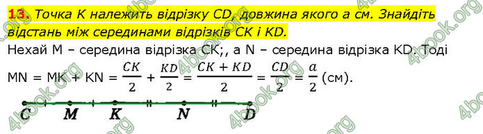 ГДЗ Математика 7 клас Істер (2024)