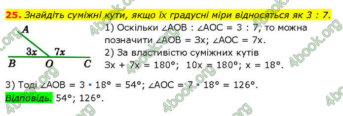 ГДЗ Математика 7 клас Істер (2024)