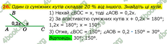 ГДЗ Математика 7 клас Істер (2024)