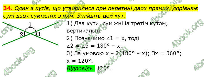 ГДЗ Математика 7 клас Істер (2024)