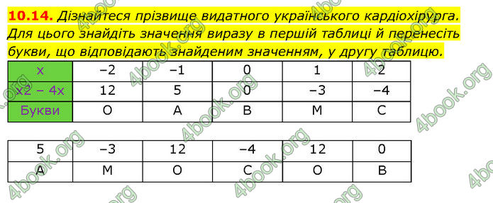 ГДЗ Математика 7 клас Істер (2024)