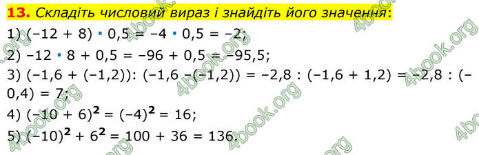 ГДЗ Математика 7 клас Мерзляк (2024)