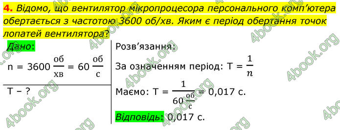 ГДЗ Фізика 7 клас Баряхтар (2024)