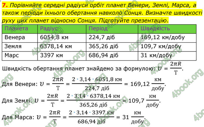 ГДЗ Фізика 7 клас Баряхтар (2024)