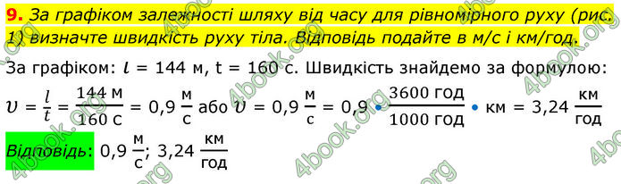 ГДЗ Фізика 7 клас Баряхтар (2024)