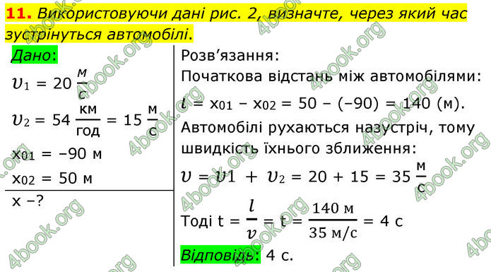 ГДЗ Фізика 7 клас Баряхтар (2024)