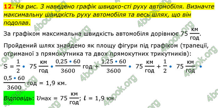 ГДЗ Фізика 7 клас Баряхтар (2024)