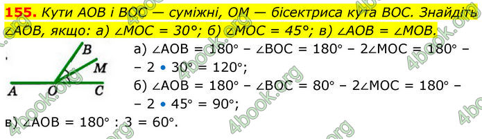 ГДЗ Геометрія 7 клас Бевз (2024)