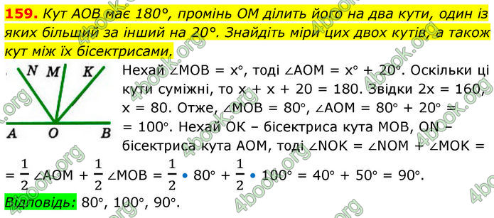 ГДЗ Геометрія 7 клас Бевз (2024)