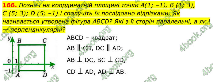 ГДЗ Геометрія 7 клас Бевз (2024)