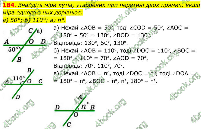 ГДЗ Геометрія 7 клас Бевз (2024)